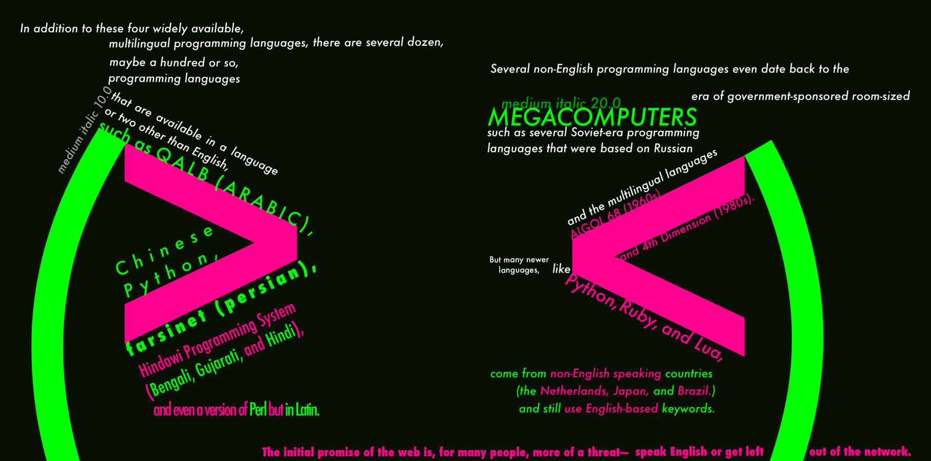 Coding Is For Everyone, Typographic Journal, 2021